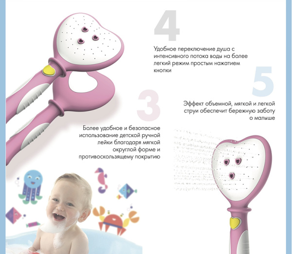 SH-100 Душевая лейка KAISER 2-х режимная